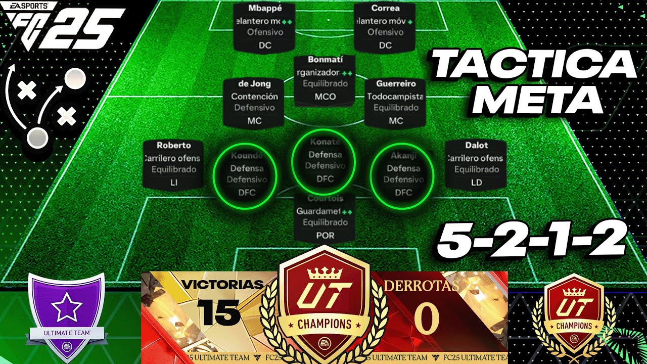 ✅ FORMACION META EN FC25 POST-PARCHE 5-2-1-2 La mejor FORMACION para COMPETIR EN FUT CHAMPIONS