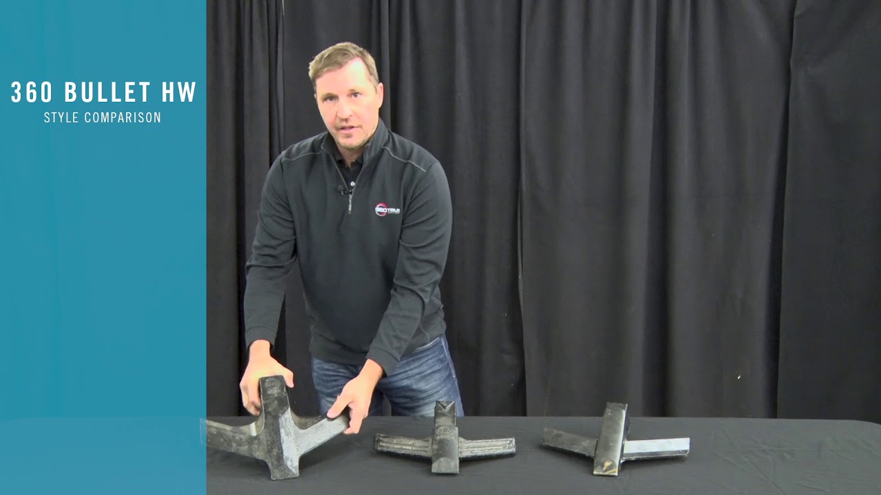 360 BULLET: Best Practices
