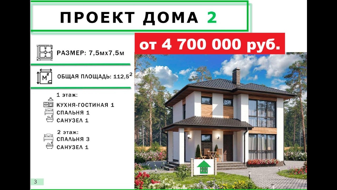 Дом из сип панелей под ключ. Самые популярные дома. Часть 2 Планировка двухэтажного дома.