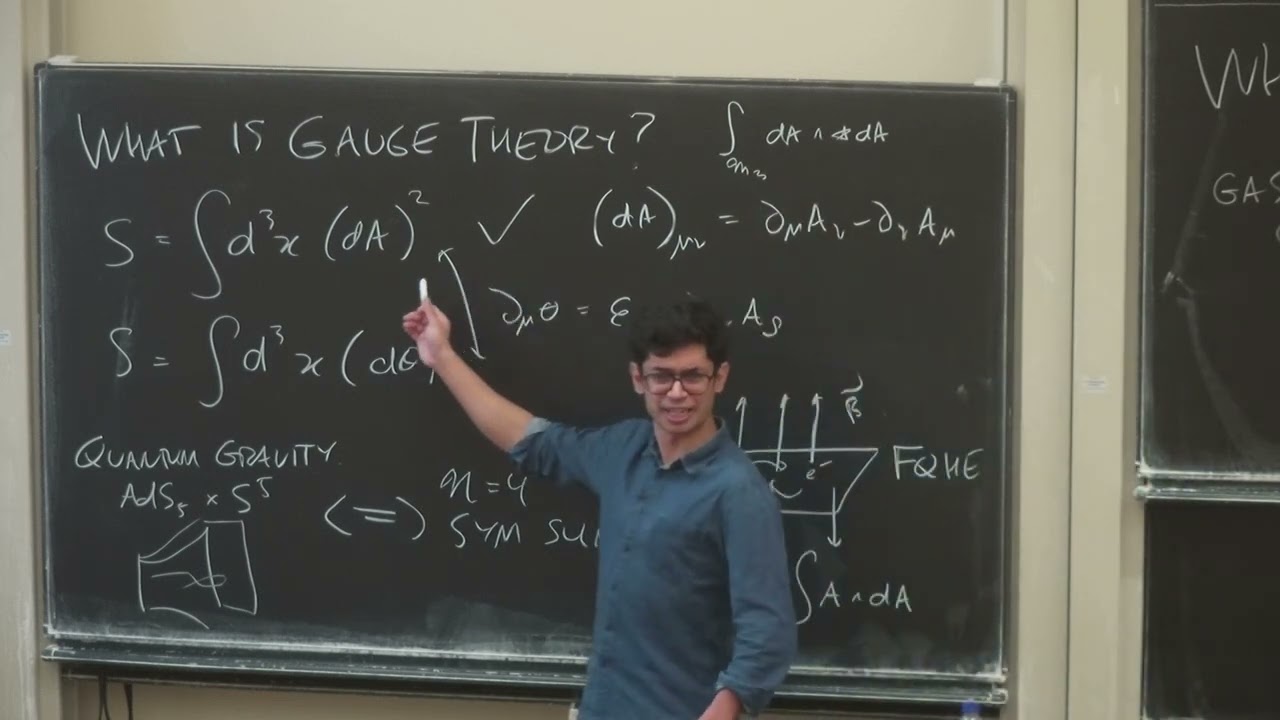 Generalised Symmetries in QFT and Gravity, Lecture 1 - Nabil Iqbal