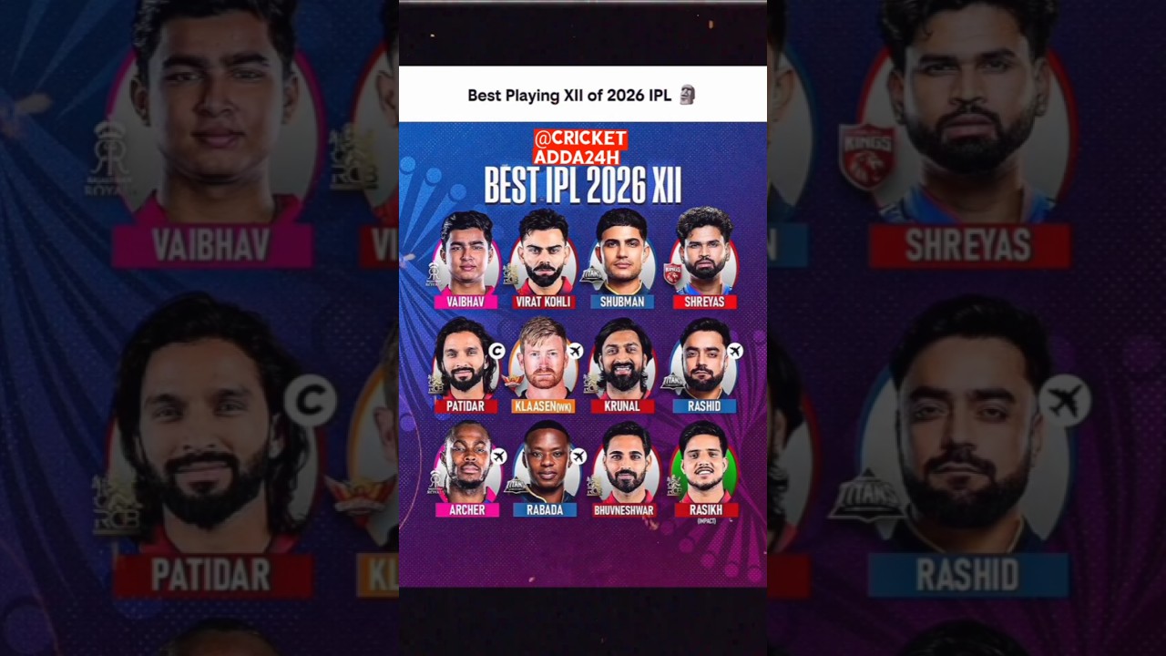 𝐁𝐞𝐬𝐭 𝐩𝐥𝐚𝐲𝐢𝐧𝐠 𝟏𝟏 𝐨𝐟 𝟐𝟎𝟐𝟔 𝐢𝐩𝐥 ! 𝐂𝐨𝐦𝐧𝐭 𝐲𝐨𝐮𝐫 𝐟𝐚𝐯𝐨𝐮𝐫𝐢𝐭𝐞 𝐜𝐫𝐢𝐜𝐤𝐞𝐭𝐞𝐫🔥 #ipl2026