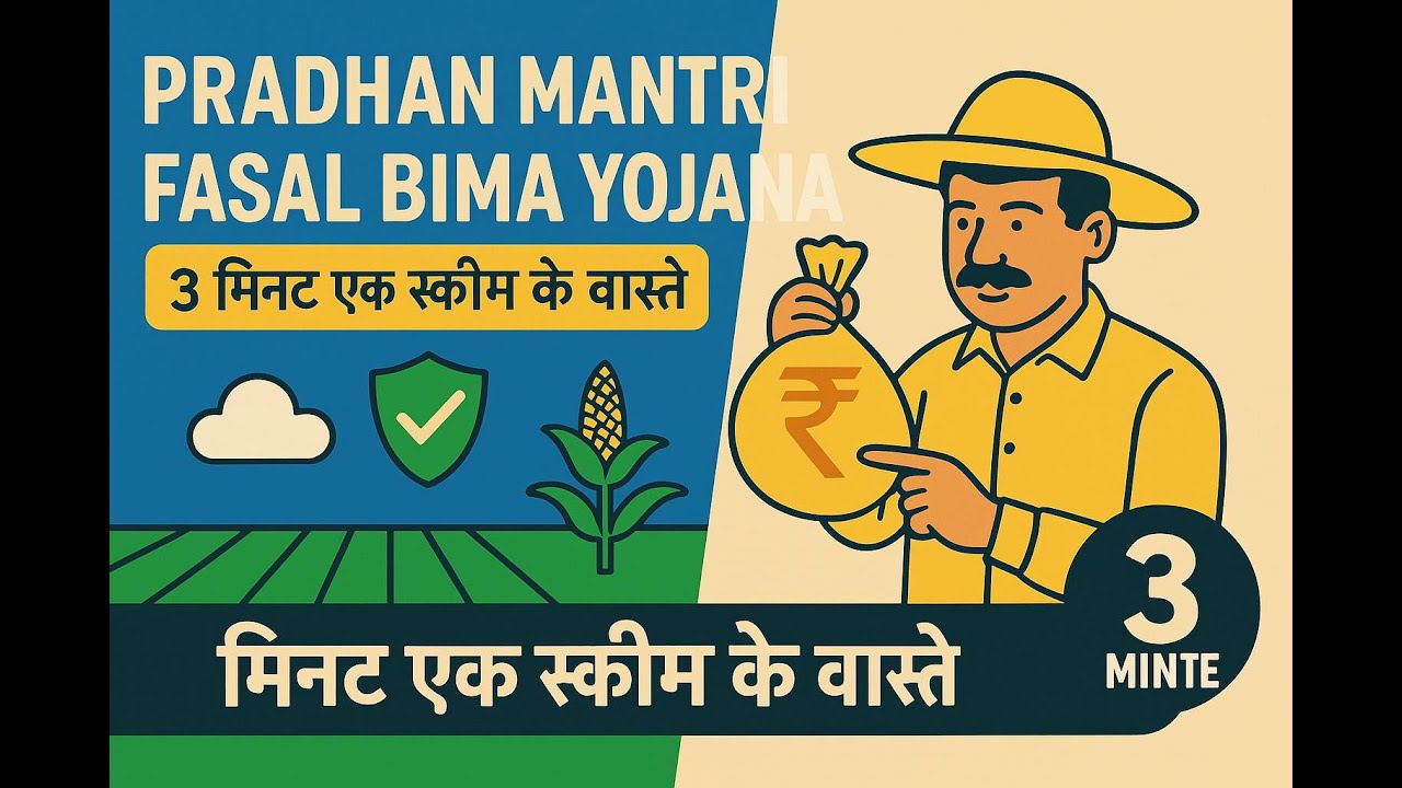 Pradhan Mantri Fasal Bima Yojana Explained in 3 Minutes animation | UPSC, SSC, NABARD, RBI Grade B