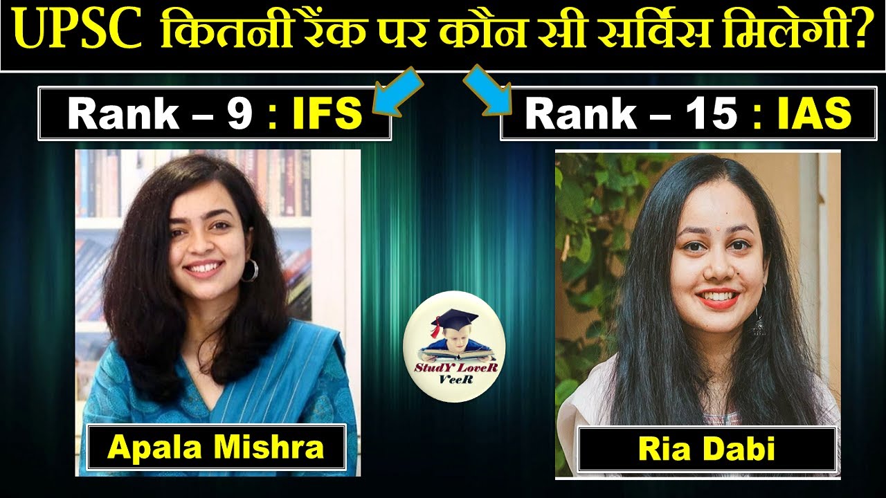 UPSC 2020 Seat Allocation, Civil Services Examination 2020 Service Allocation, CSE 2020 Final result