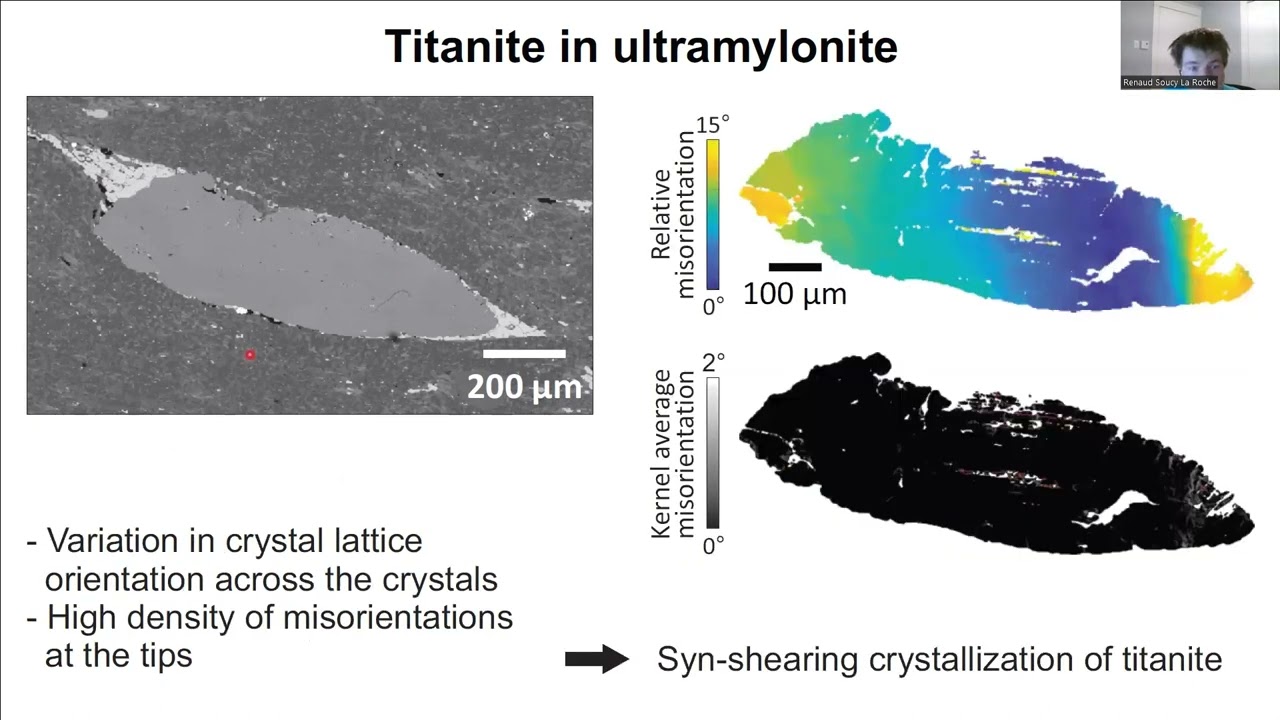 (Un)reliability of the Zr-in-titanite thermometer at low temperature (less than 600°C)