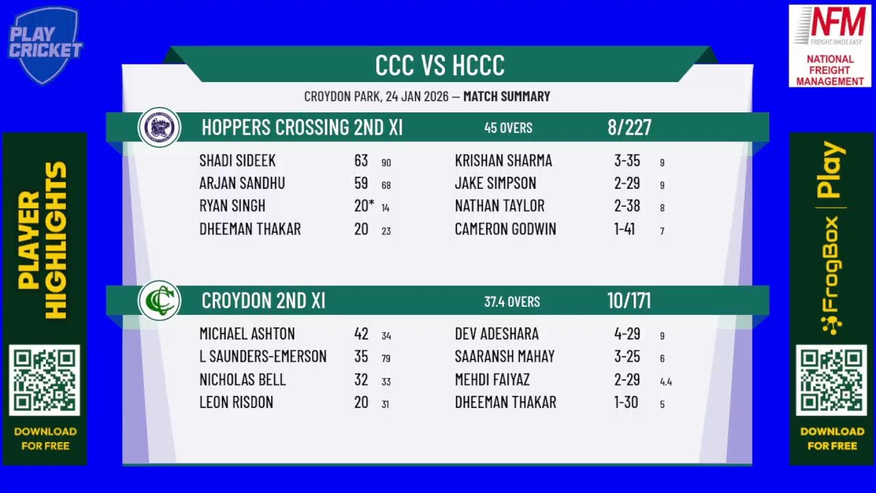 Croydon 2nd XI v Hoppers Crossing 2nd XI
