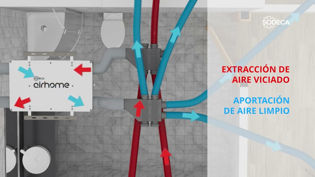 AIRHOME - VENTILACIÓN EFICIENTE CON RECUPERADOR DE CALOR PARA VIVIENDAS (ES)
