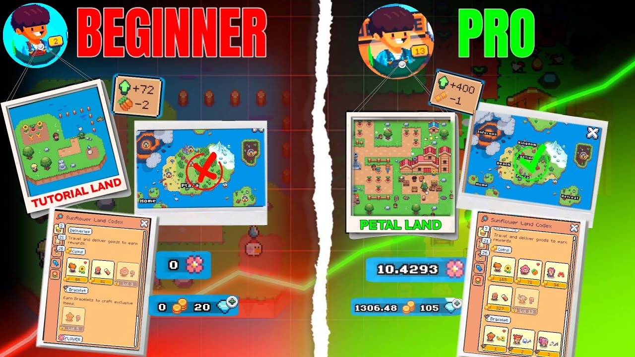SUNFLOWERLAND BEGINNER TO PRO FULL GUIDE | SUNFLOWERLAND GUIDE PART_2 |EARNING TO WITHDRAW