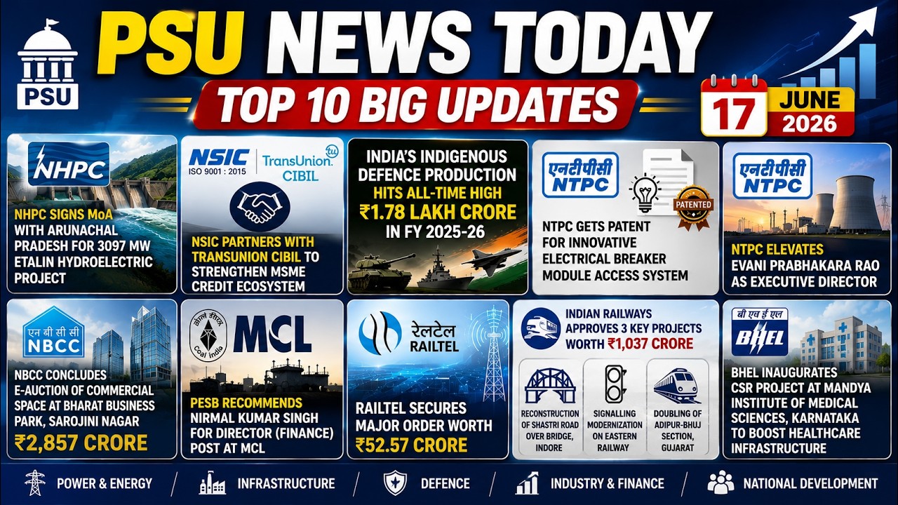 NHPC's Biggest Hydro Project | NTPC Patent | RailTel Order | PSU News Today