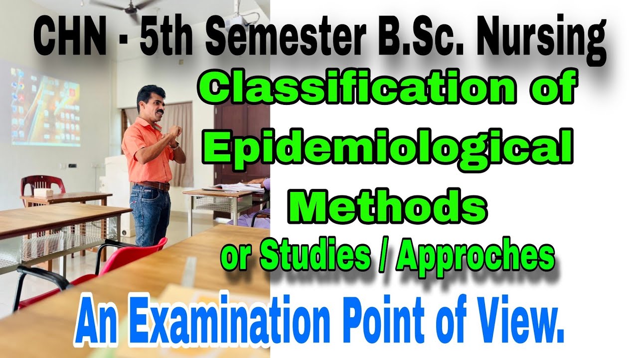 Classification of Epidemiological Methods/Studies/Approaches-Simplified.