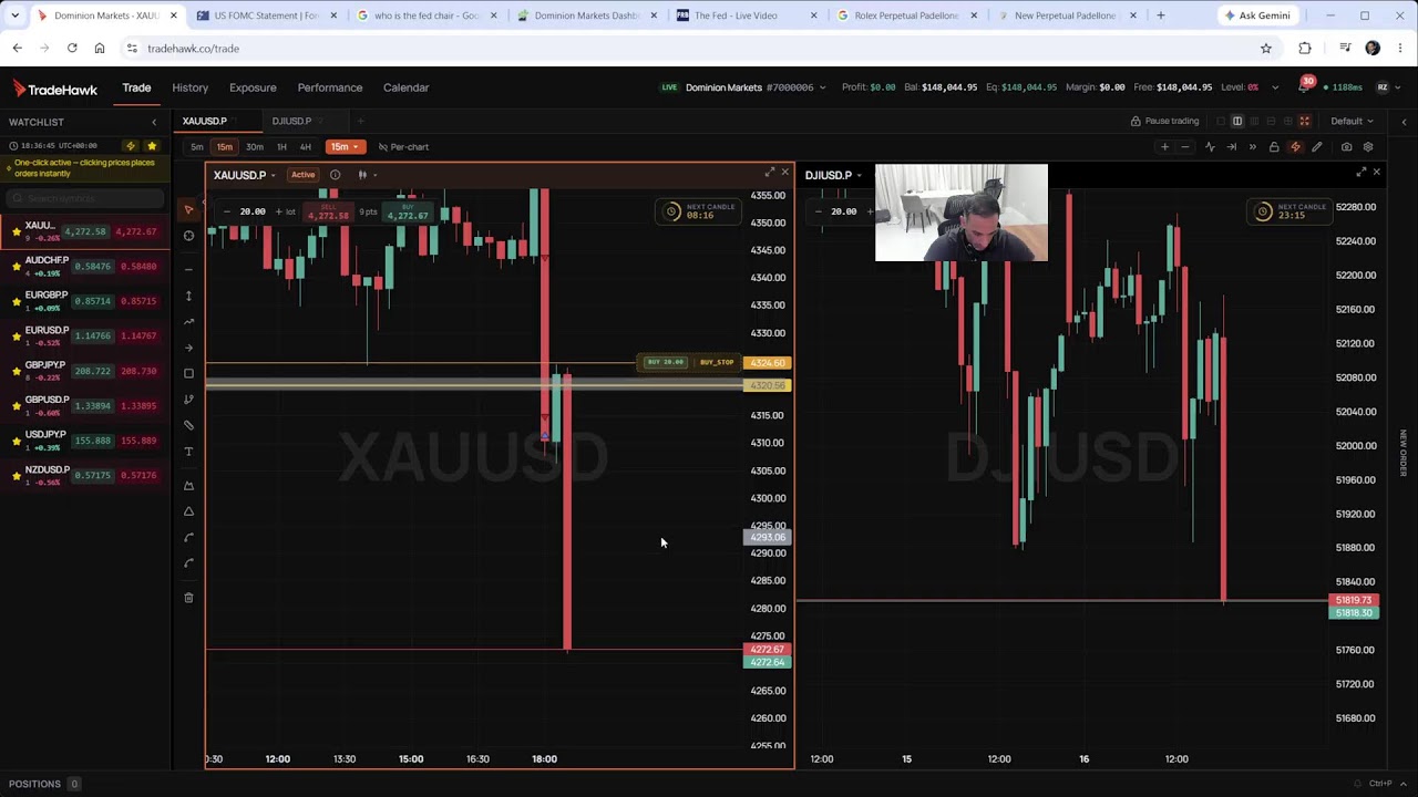 LIVE Forex FOMC 16th September 2026
