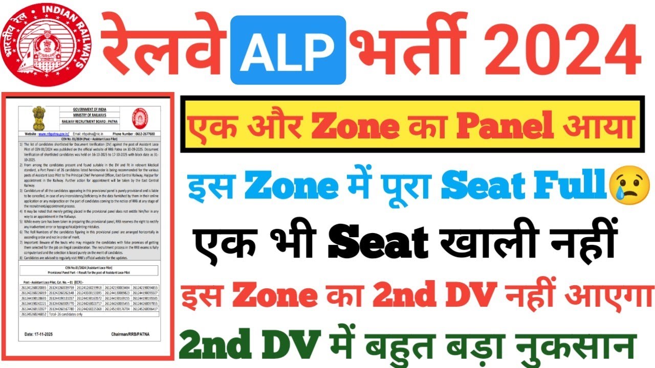 RRB ALP 1st Panel List🔥,RRB ALP DV Review,RRB ALP,|RRB ALP Final Cutoff 2024,RRB ALP CBAT T-Score