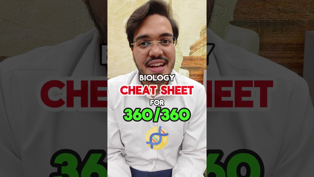 Scoring 360/360 in NEET Biology Requires THIS to be done! Gurumantra By Dr Aman Tilak, MBBS, MD