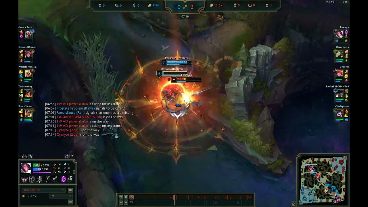 Conqueror + Fiora = Profit