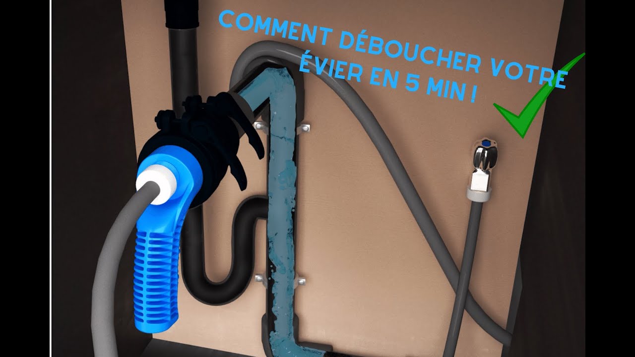 NOUVEAUTÉ: Comment déboucher un évier/lavabo rapidement ? Avec cet outil innovant ! ✅👍