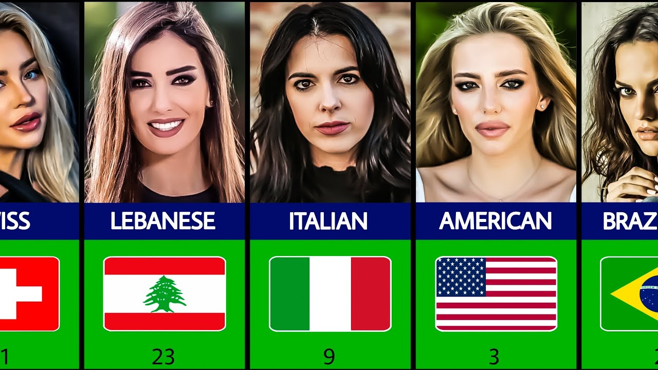 Top 50 Countries With The Most Beautiful Women In The World