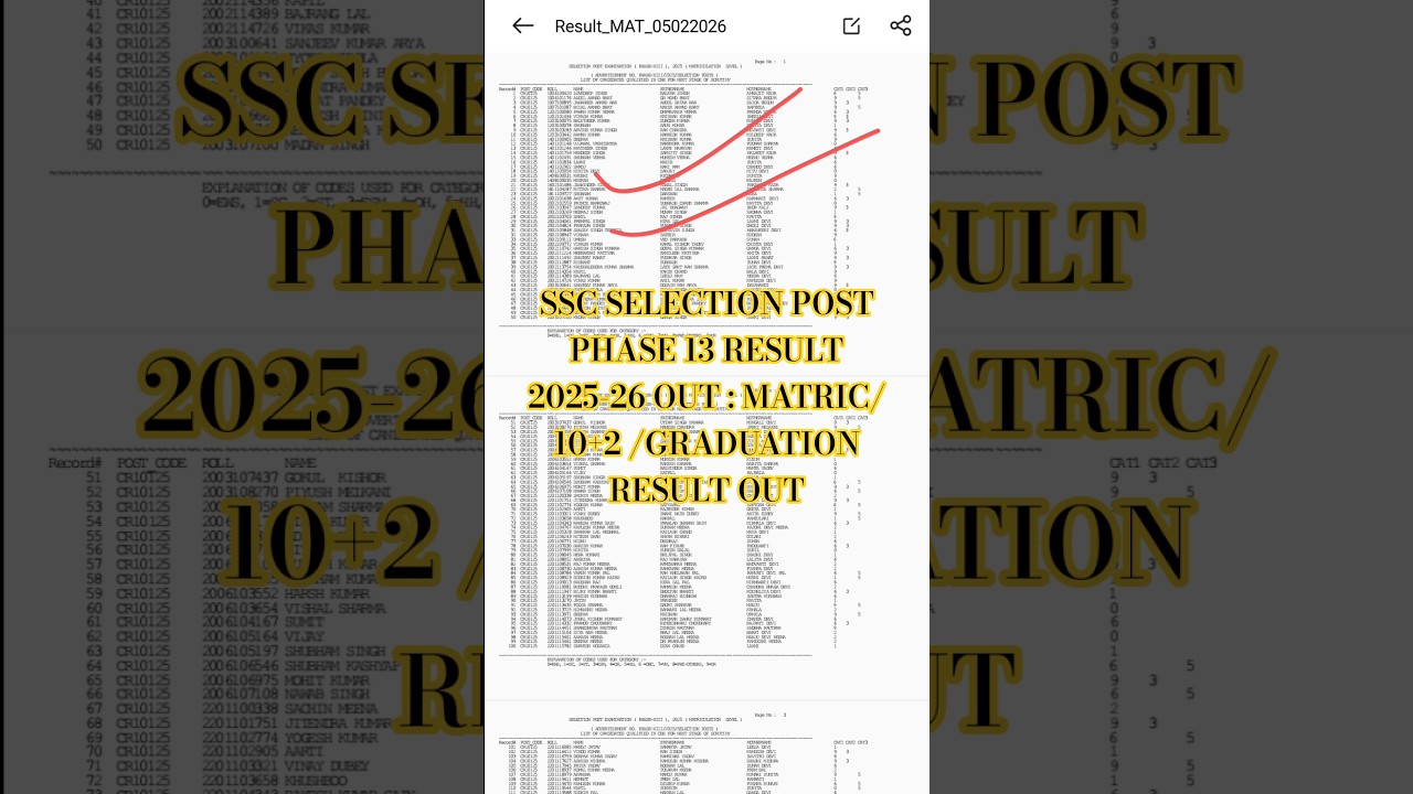 SSC Phase 13 Result 2025 OUT 🔴 SSC Phase 13 Result 2026 Kaise Dekhe ? Selection Post Phase 13 Result