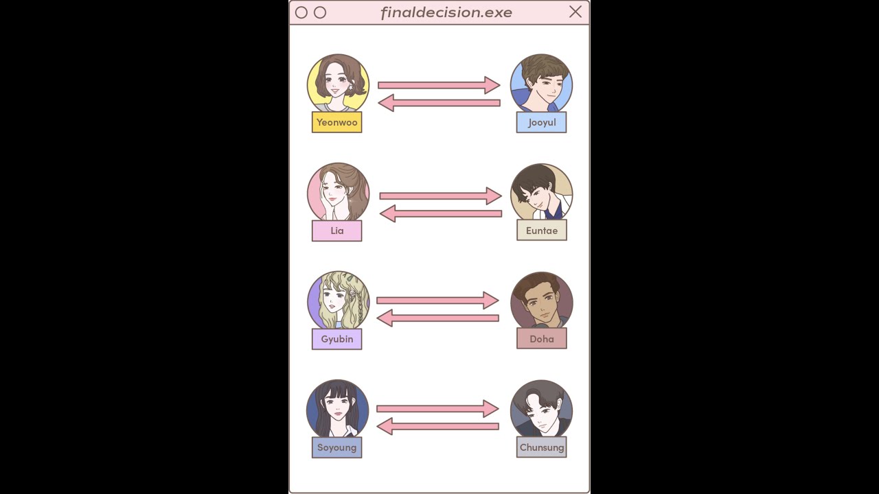 👩‍❤️‍💋‍👨 ALL ENDING MATCHES💘 FINAL DECISION💌 IN PICKA 30 Days to Love || Euntae Jooyul Doha Chunsung