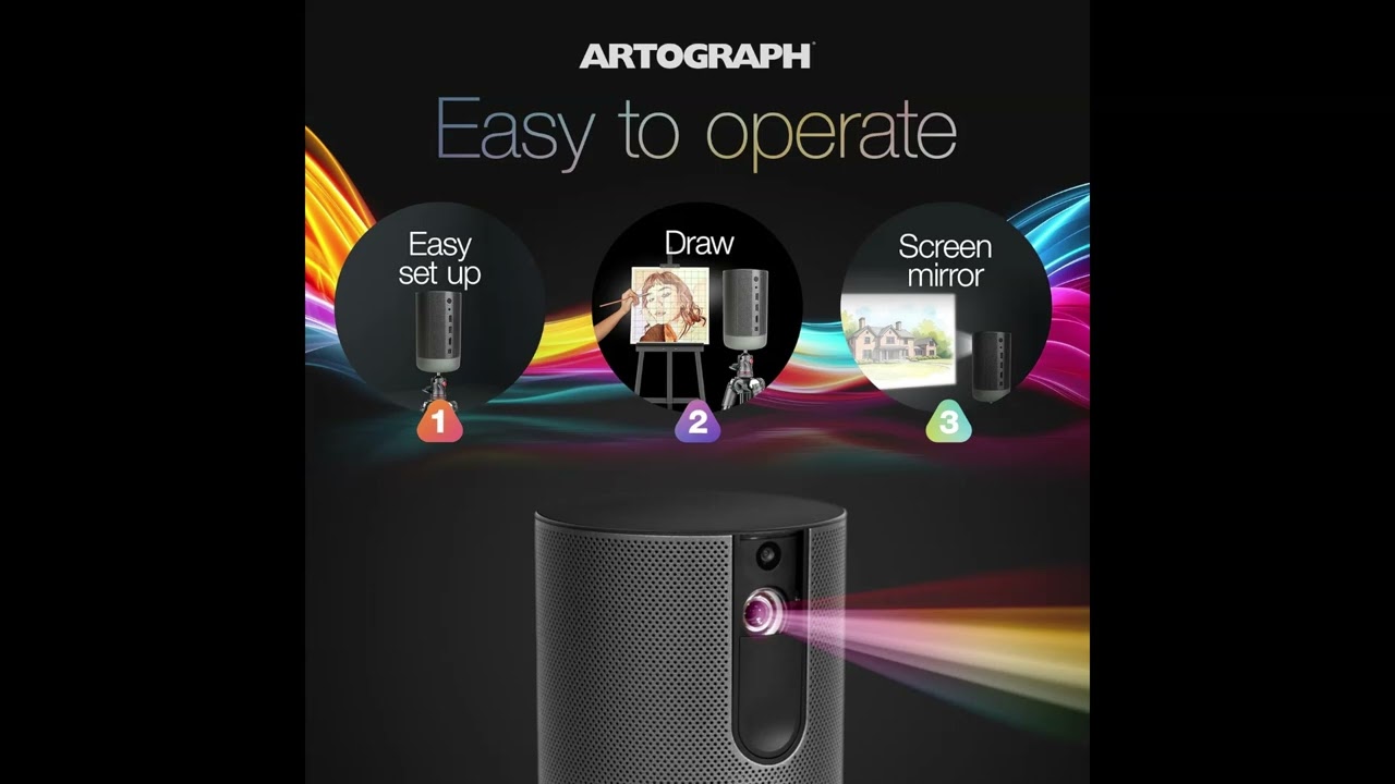 Artograph Inspire 1500 LED Projector – Auto-Focus & Grids for Precise Art