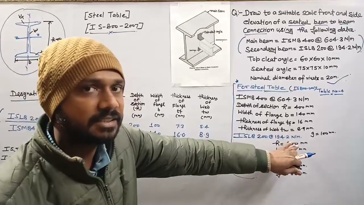 steel table IS 800-2007, से value कैसे देखी जाती हैं। सीखने के लिए वीडियो पूरी देखें।