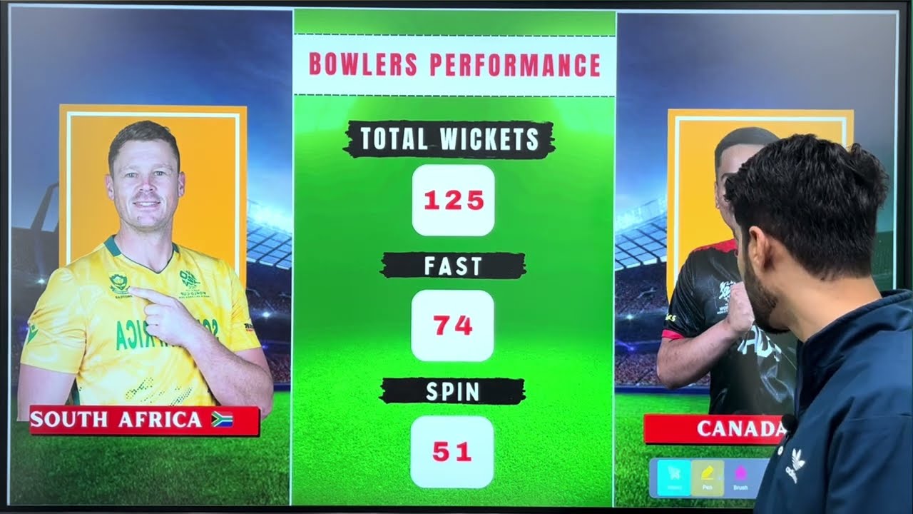 SA vs CAN Dream11 Prediction, SA vs CAN, South Africa vs Canada, CAN vs SA Dream11 Prediction, sa ca