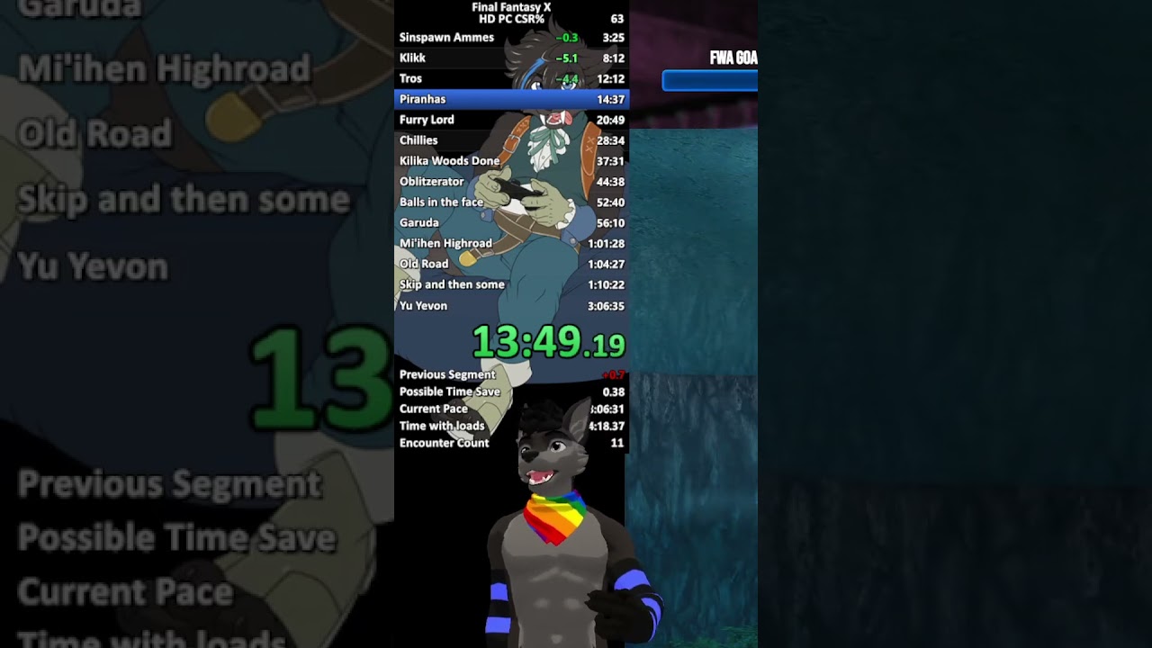 Longer streams are hard #twitch #clips #furry