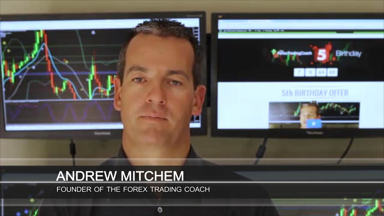 Forex Money Management Rules