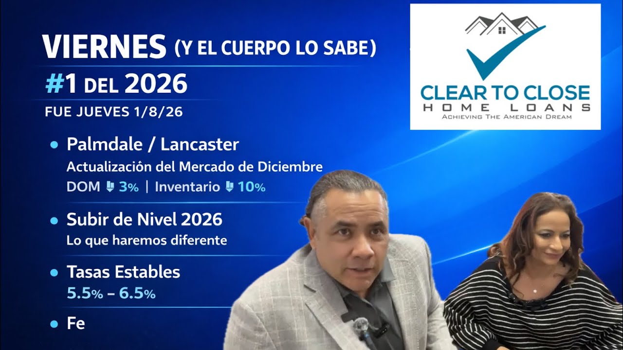 Qué Está Pasando en el Mercado AV -3% y Cómo Prepararte para 2026 con FE, Que oportunidades hay?