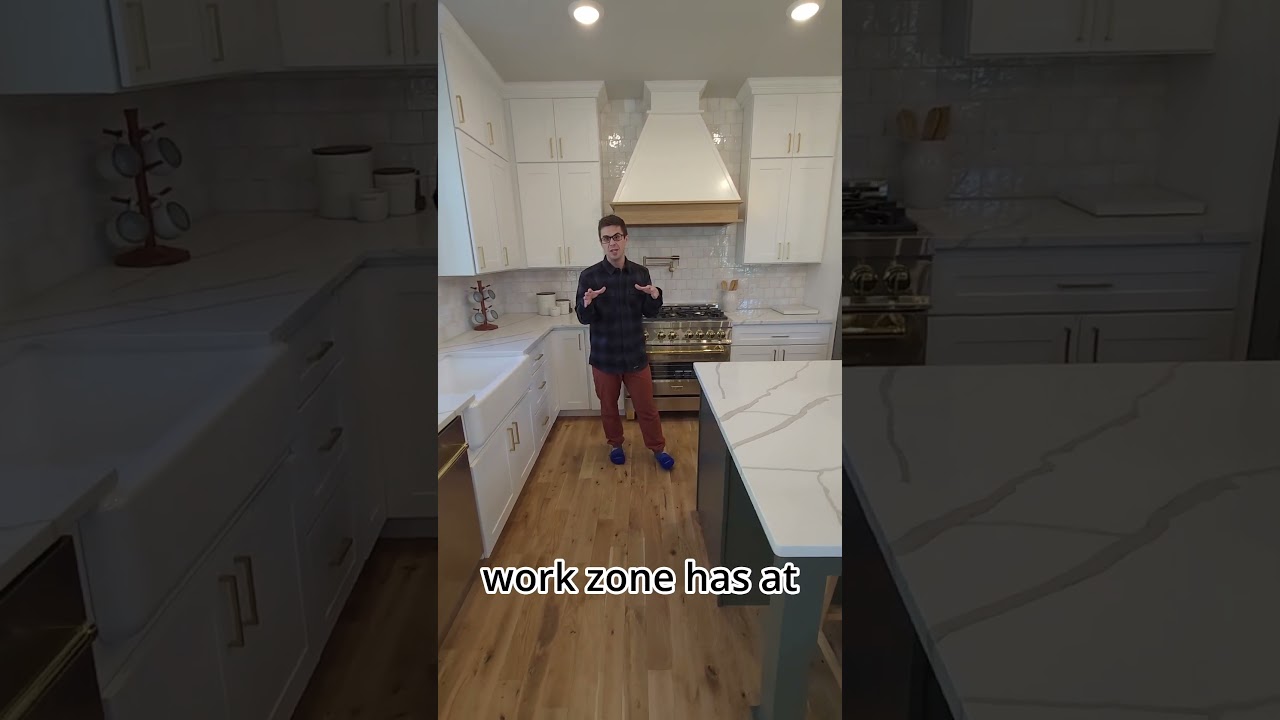Best Kitchen Size