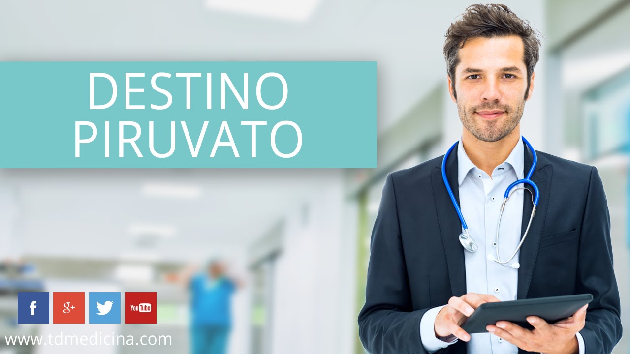 3.3 BIOCHIMICA | 3. Destino del piruvato