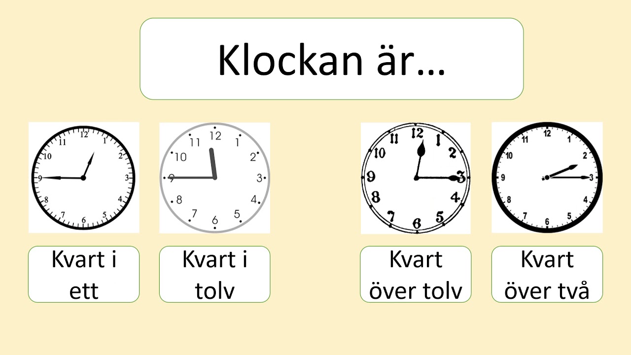 Learn how to say the time in Swedish/Klockan på svenska