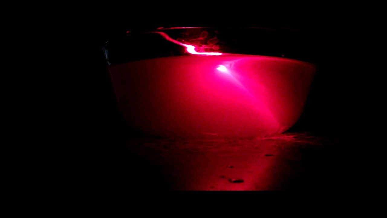 Refracción de la luz en el agua (láser)