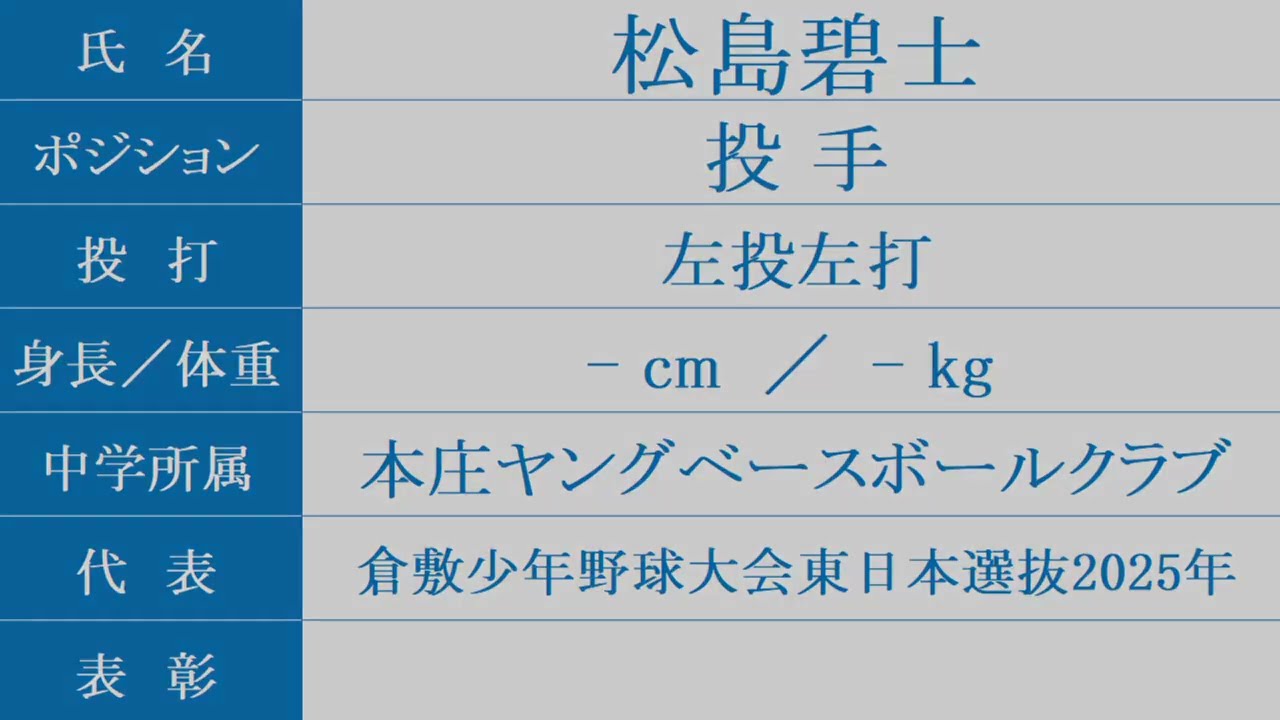 花咲徳栄『入部予定者 紹介』2026年春 硬式野球部