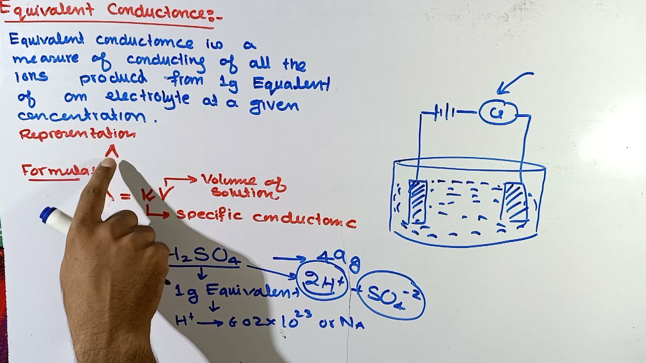 Equivalent conductance | Electrochemistry