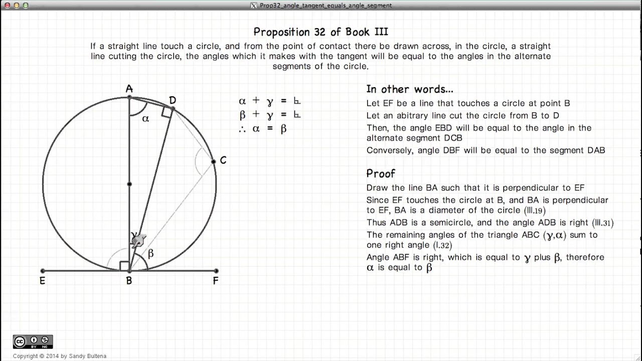 Euclid's Elements Book 3 - Proposition 32