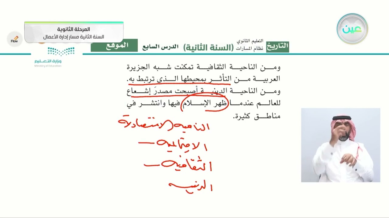 المملكة العربية السعودية (الموقع) - التاريخ - مسار إدارة الأعمال - السنة الثانية
