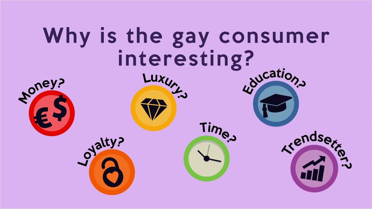 Marketing the Rainbow - How, why, what, who? (2022)