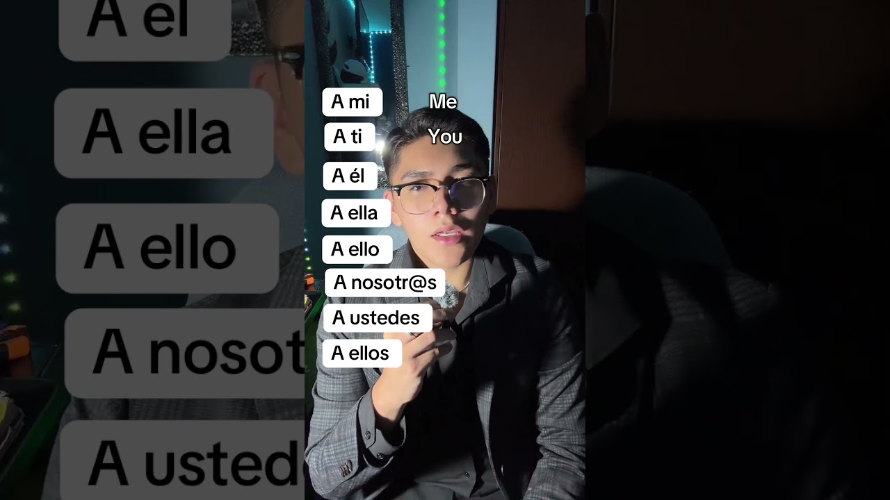 (Pronombres de objeto indirecto) 🇺🇸 