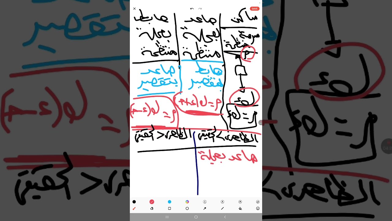 حركه المصعد ( الدرس التاني ) | شرح وحل | 3 ثانوي ( ديناميكا ) | مستر حفني العالمي