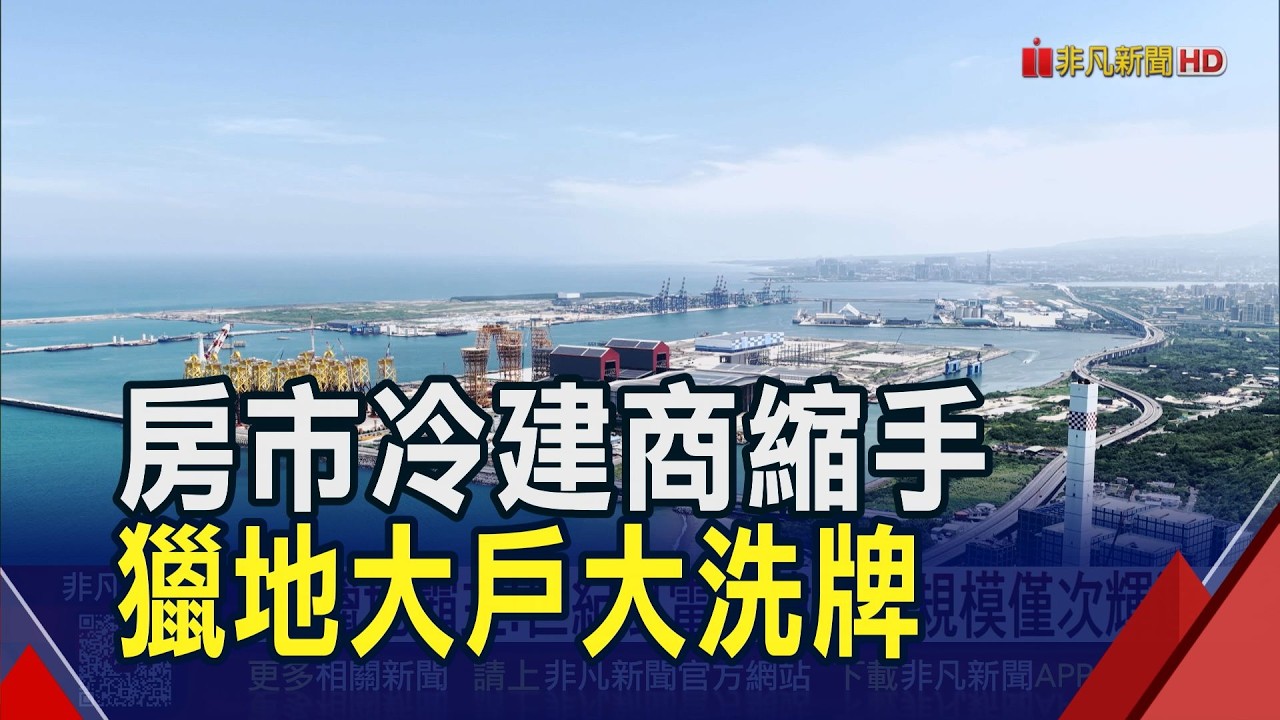 房市冷建商縮手!新獵地霸主出爐 世紀風電砸百億買地 規模僅次輝達｜非凡財經新聞｜20260413