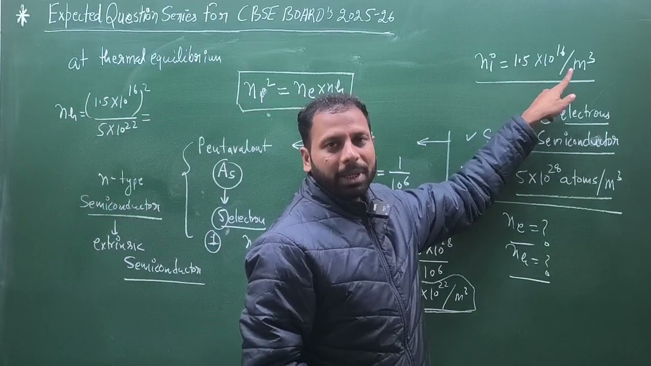 Suppose a pure Si crystal has 5 × 10 ^ 28 atoms m^ - 3. It is doped by 1 ppm con #cbse #cbseclass12 