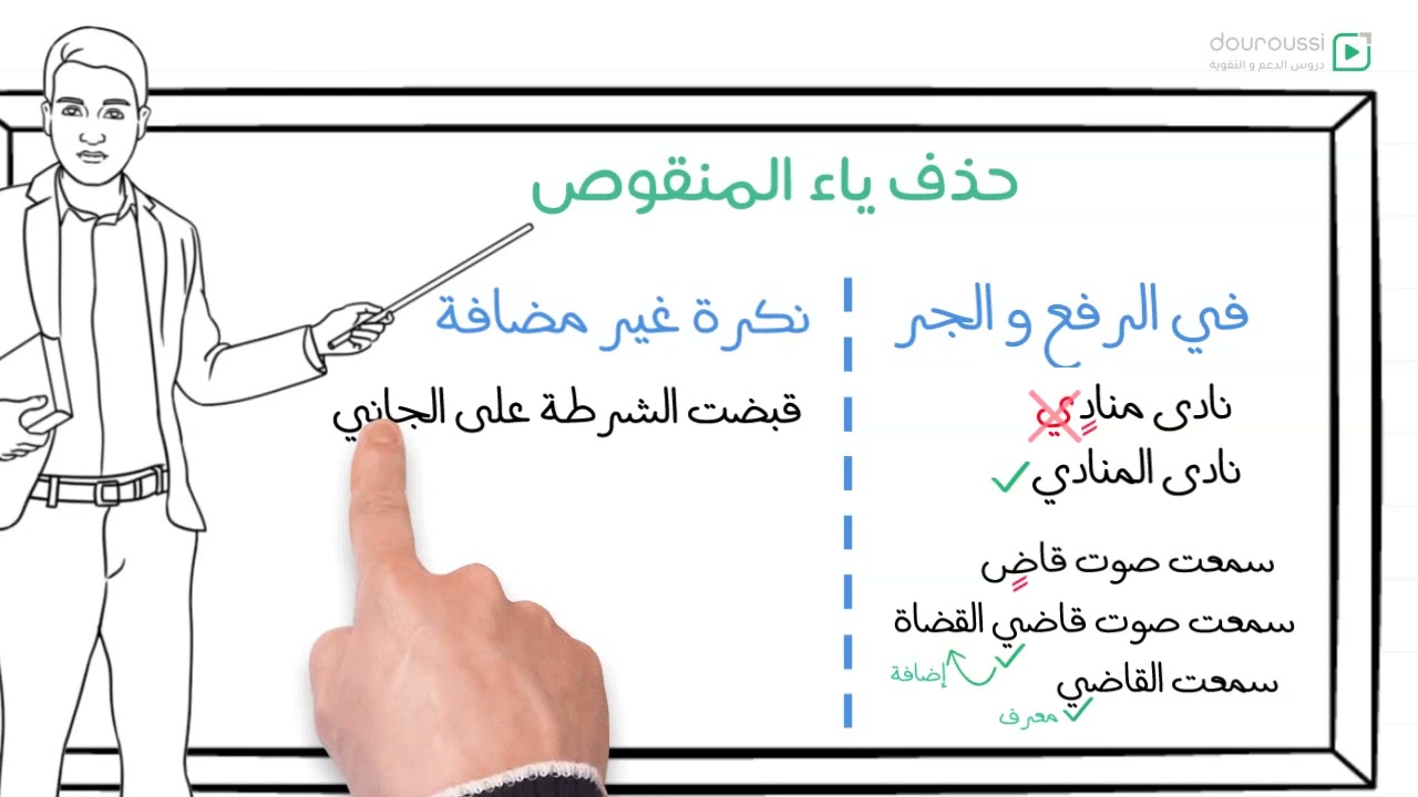 2AM - الإسم المنقوص - السنة الثانية متوسط