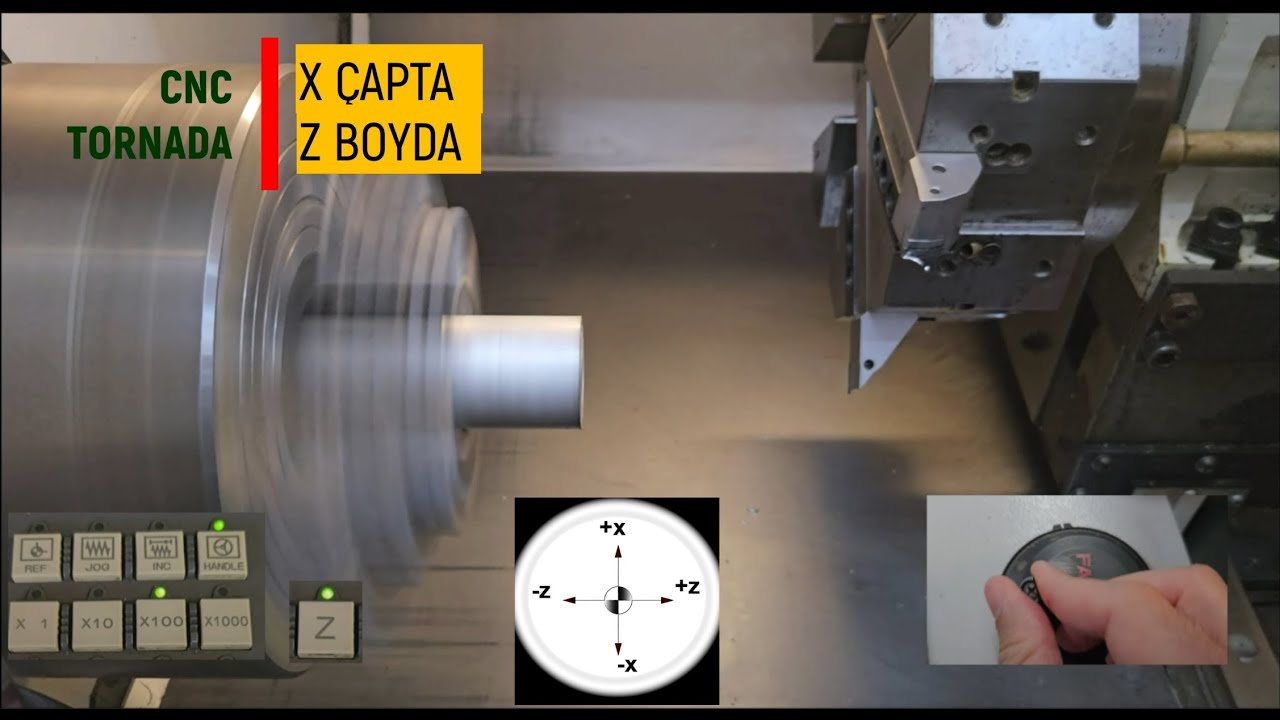 CNC Torna Programlamaya Giden En Önemli Adımlardan Biri, Koordinat Okuma ve Temel Eksenler, CNC