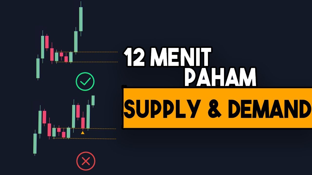 3 Ciri Zona Supply & Demand Berkualitas Tinggi (Wajib Tahu Sebelum Entry!) #tmgmindonesia
