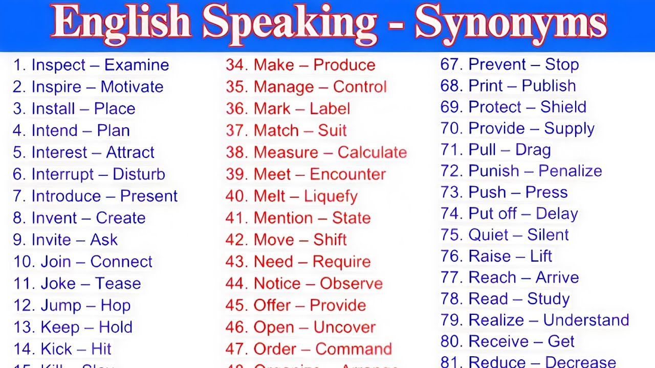 Speak Like a Pro: Advanced English Synonyms You Must Know|Basic Words with These Powerful Synonyms|