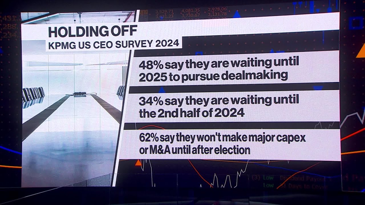 The Key Takeaways From KPMG's CEO Survey