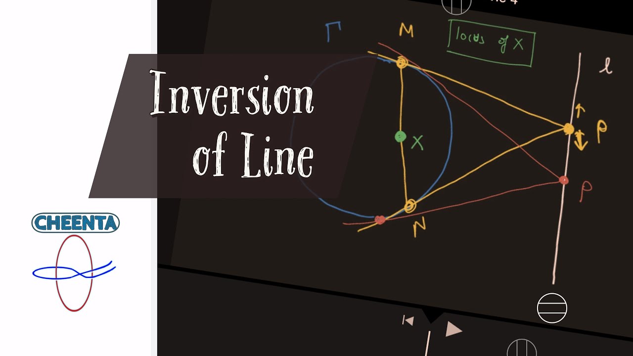 Inversion of a Line || ISI Entrance || TOMATO 105 Subjective || Geometry