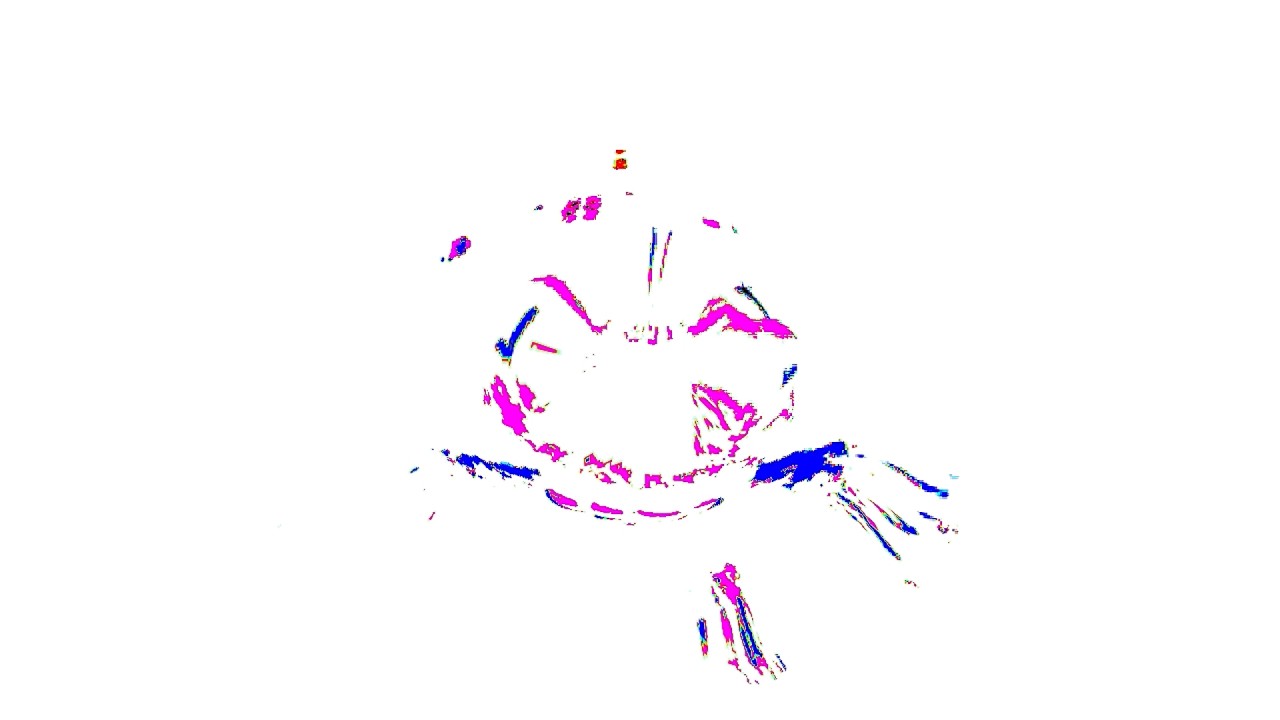 AHHHH! AHHHH! - Trolls | Presented By: Klasky Csupo 2001 Effects