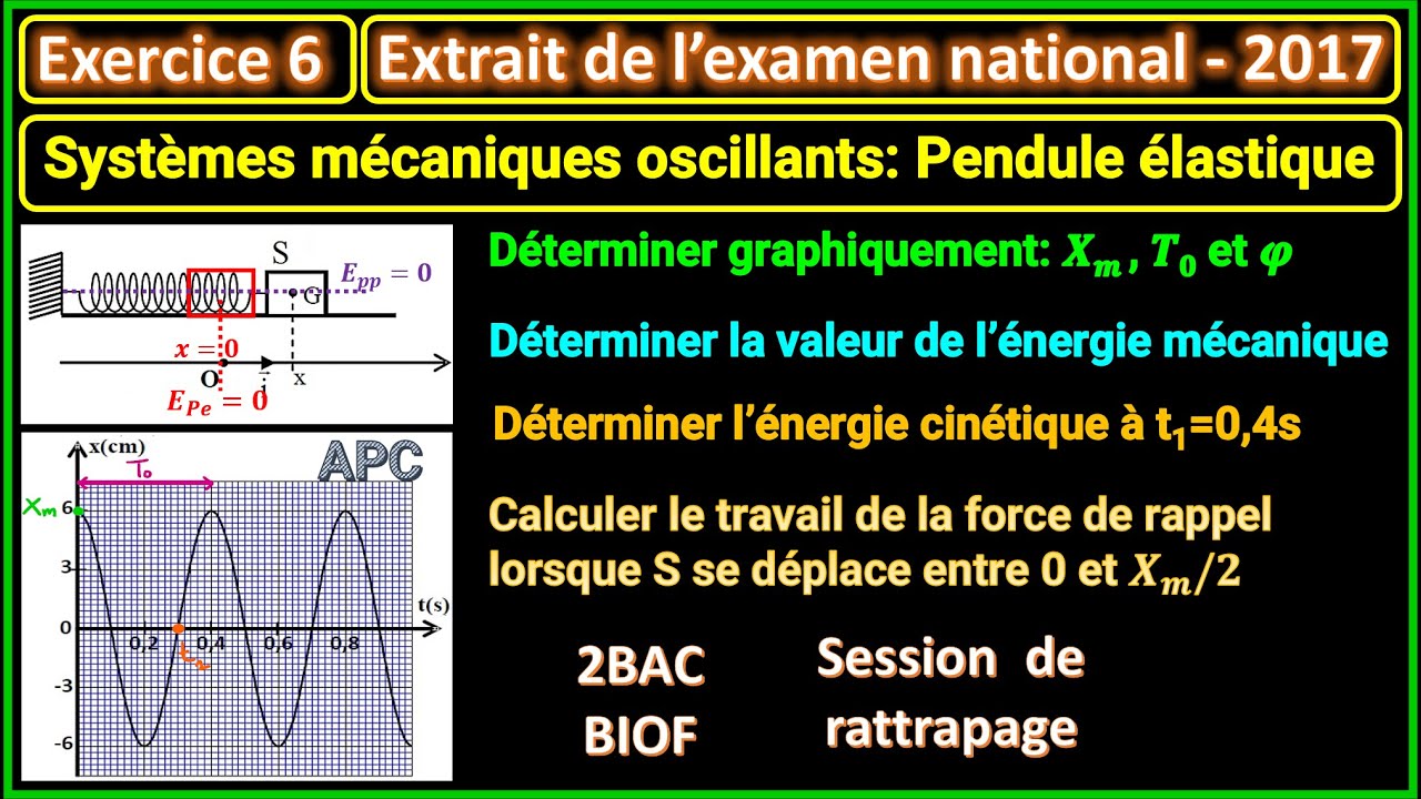 Exercice 6: Systèmes mécaniques oscillants || Pendule élastique (Examen national 2017) || 2BAC