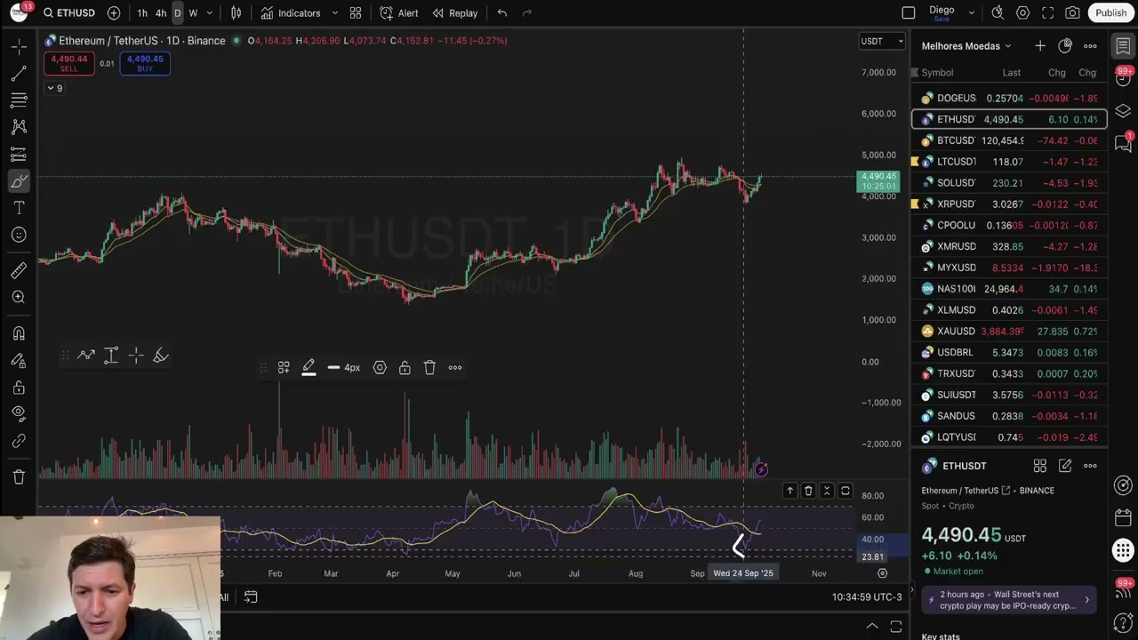 Bitcoin e Ethereum: An&aacute;lise de Oportunidades HOJE!