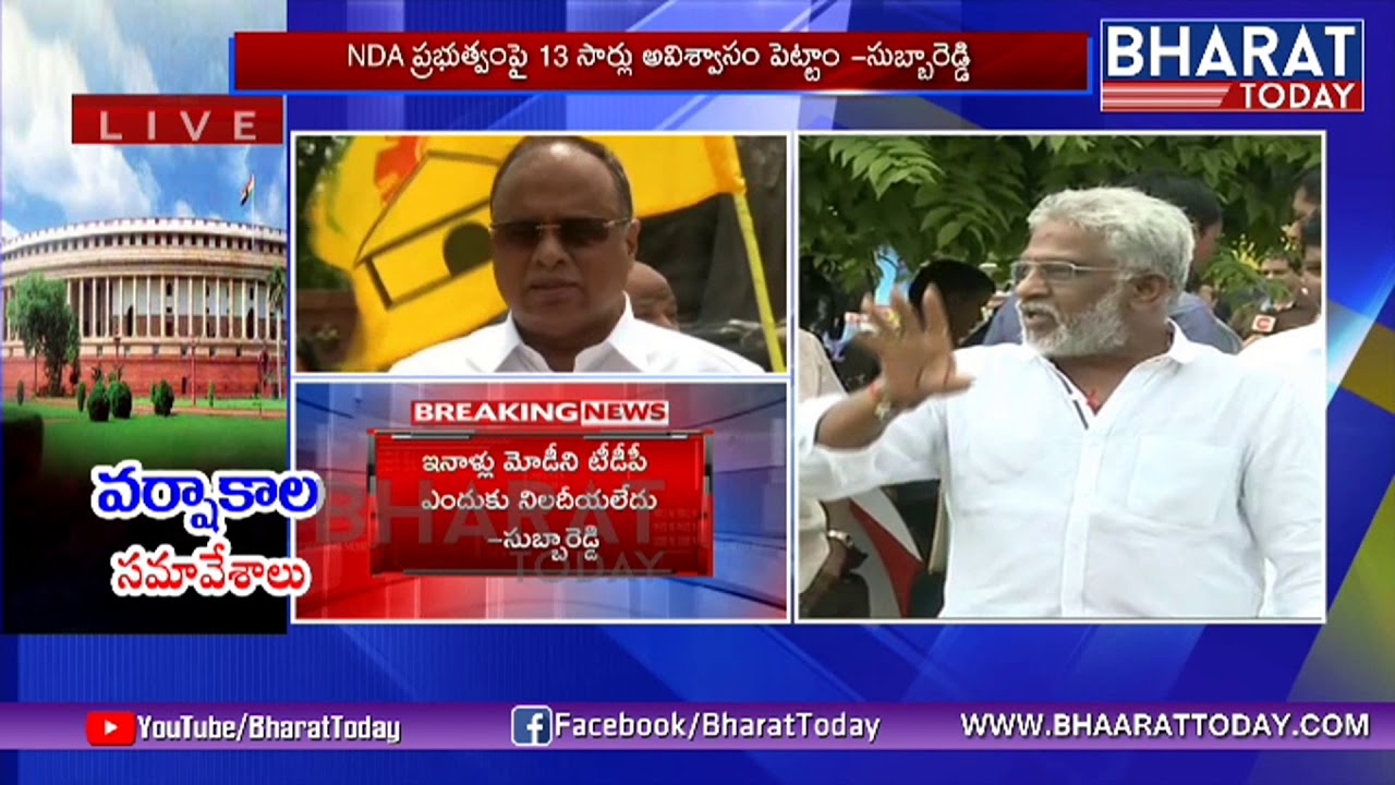 YCP Ex MP YV Subba Reddy Speak to Media over TDP No Confidence Motion | Bharattoday